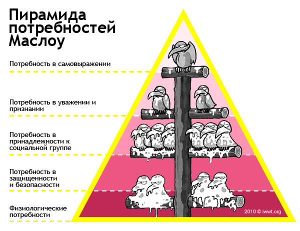 http://autoby.biz/i/2013/pyramid.jpg