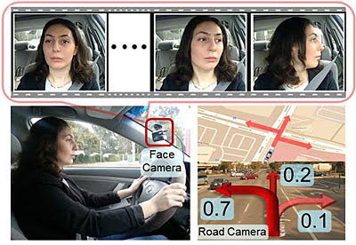 Система Brain4Cars - предупреждение некорректных действий водителя