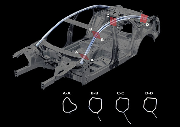 Audi Space Frame – Distribution of wrought components (2010)