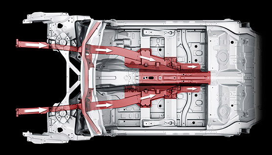 Audi Space Frame and profile cross-sections (2010)