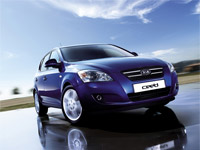 Kia cee'd