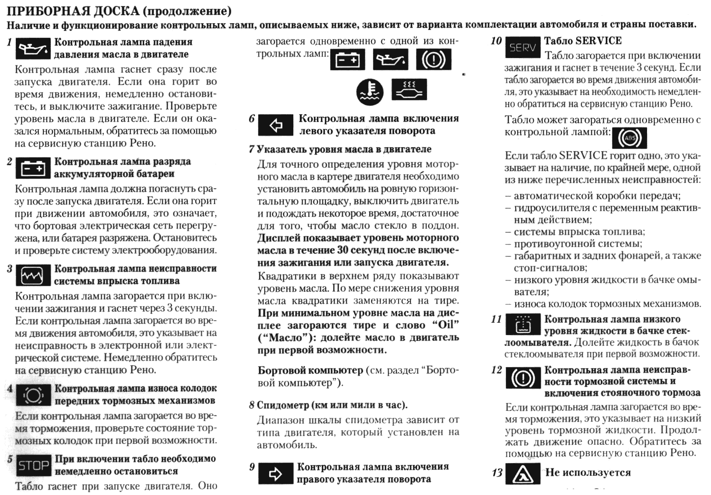 Рено трафик панель приборов обозначения