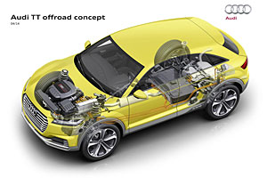 Audi TT offroad concept (2014)