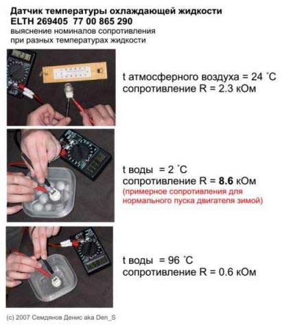 Датчик температуры охлаждающей жидкости (ДТОЖ)