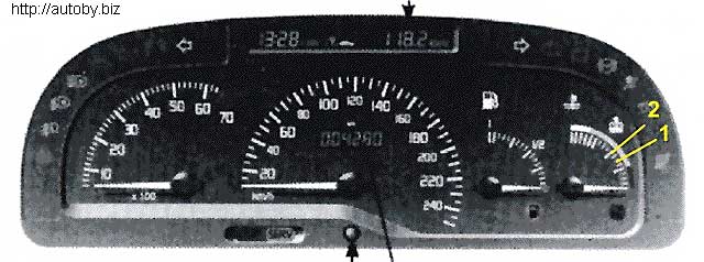 Приборная панель Renault Laguna