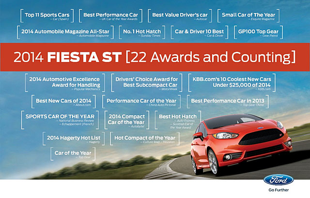 Ford Fiesta ST: новинка удостоена 22 наград по всему миру
